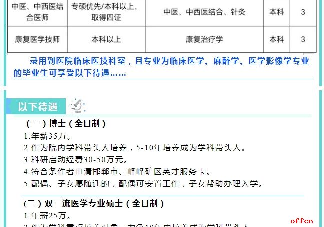 2026华北医疗健康集团峰峰总医院招聘65人公告-3.jpg