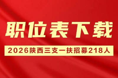陕西三支一扶2026公告（www.sxrsks.cn）-2.jpg
