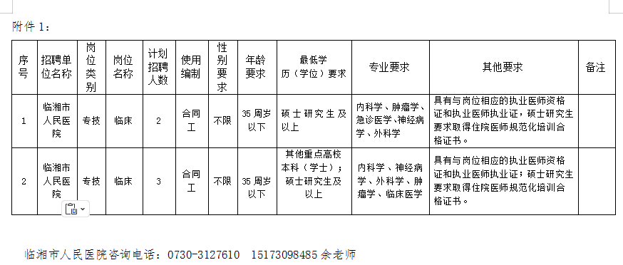 2025湖南岳阳临湘市人民医院招聘5人公告-1.png