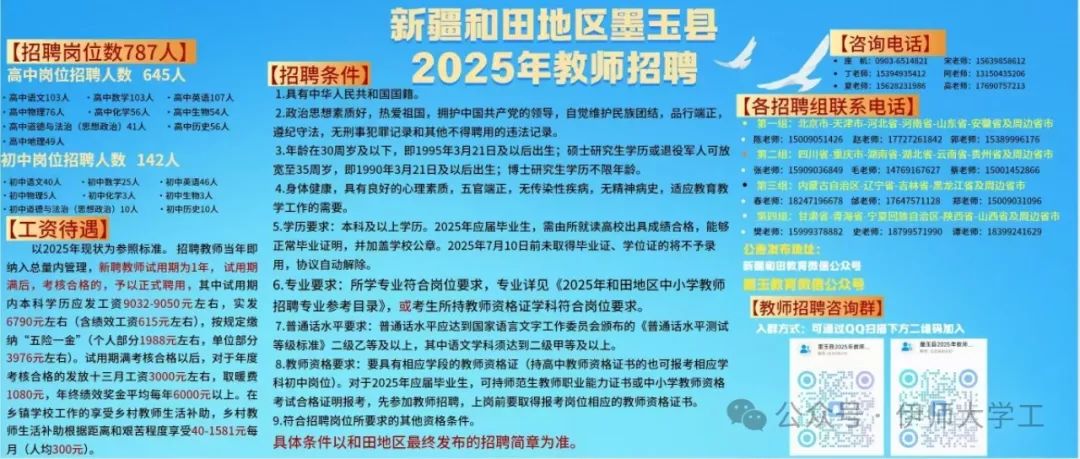 2025墨玉县教师招聘（787人）-1.jpg