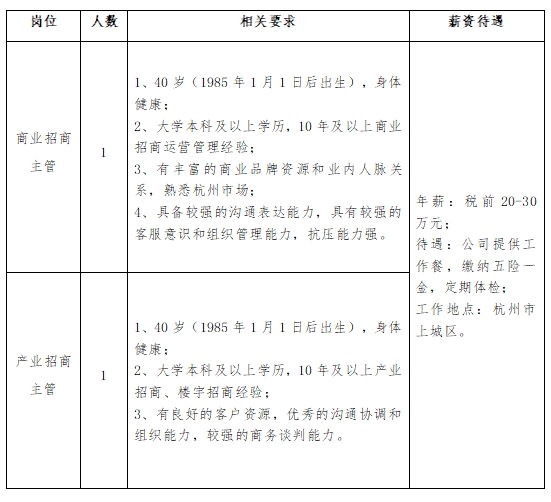 浙江国企招聘-2025杭州创悦盈景衍商业运营管理有限公司招聘2人公告-1.png