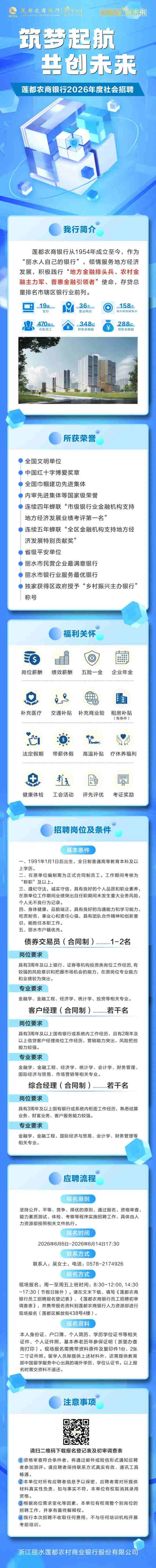浙江农村信用社招聘-2026年丽水莲都农商银行社会招聘公告-1.jpg