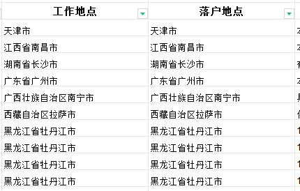 2027国家公务员考试职位表哪天出？职位表下载-8.png