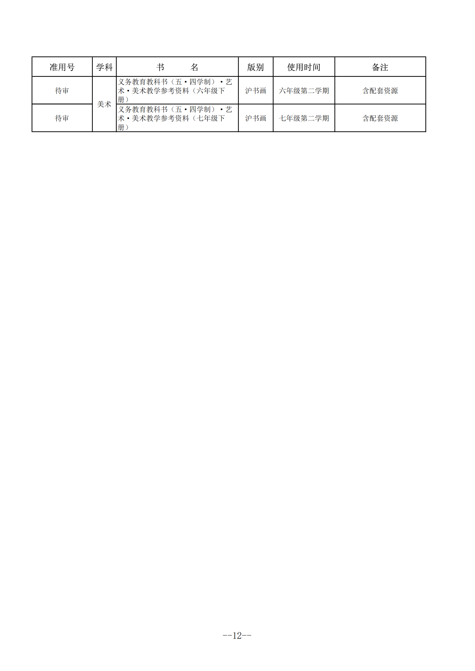2025年春季上海市编写教学用书目录-7.png