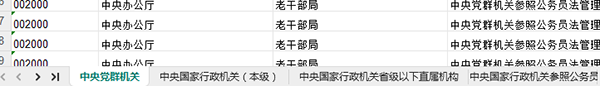 2027年国考岗位表-2027国家公务员考试职位表下载网站-4.png