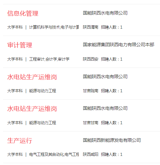 2025年国家能源集团陕西公司招聘公告（5人）-1.png